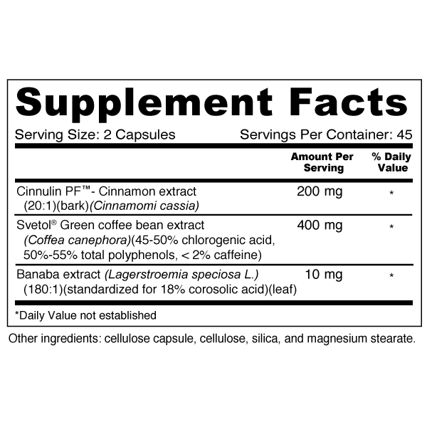 Gluco Plus Supplement