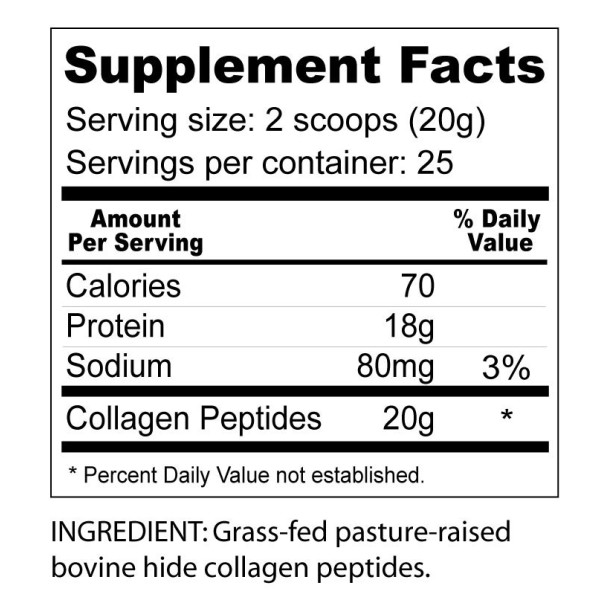Gluco Plus Ingredients