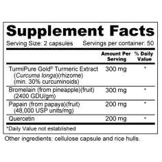 Fiber Helper